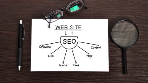 The Ultimate Guide To Seo: How To Boost Your Website's Visibility 4